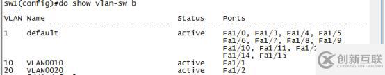 小型實(shí)驗(yàn)組合(VLAN+Trunk鏈路+三層交換)