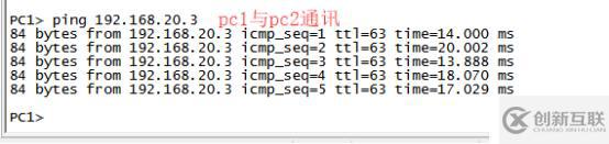 小型實(shí)驗(yàn)組合(VLAN+Trunk鏈路+三層交換)