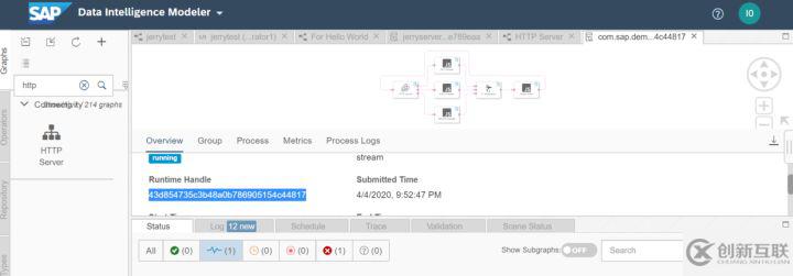 SAP Data Intelligence Graph使用瀏覽器訪問(wèn)的url規(guī)范是怎么樣的