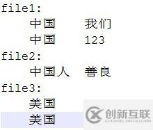 Hadoop中的MultipleOutput實(shí)例使用