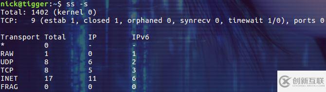 ss命令怎么在linux中使用
