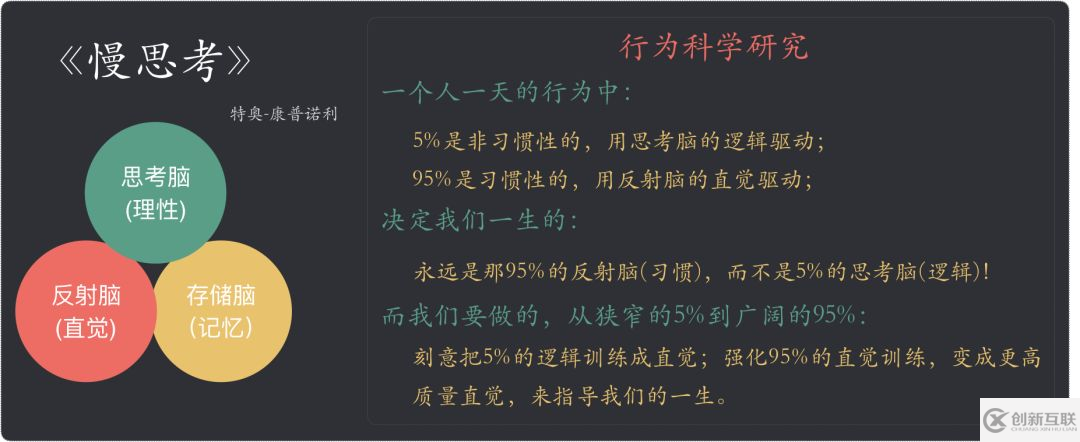 如何在工作中快速成長？致工程師的 10 個簡單技巧