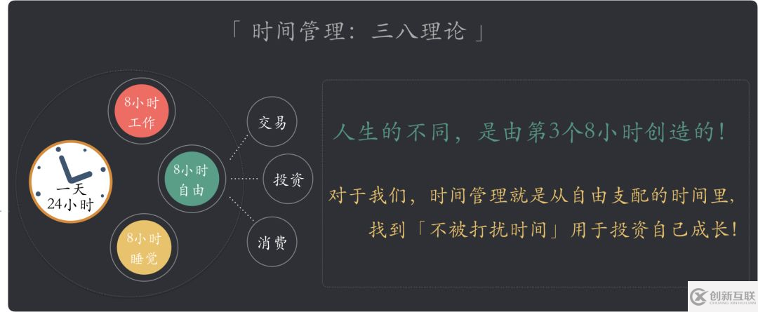 如何在工作中快速成長？致工程師的 10 個簡單技巧