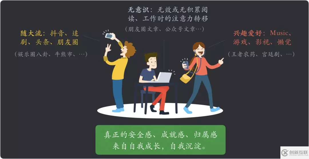 如何在工作中快速成長？致工程師的 10 個簡單技巧
