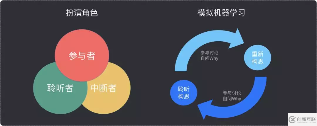如何在工作中快速成長？致工程師的 10 個簡單技巧