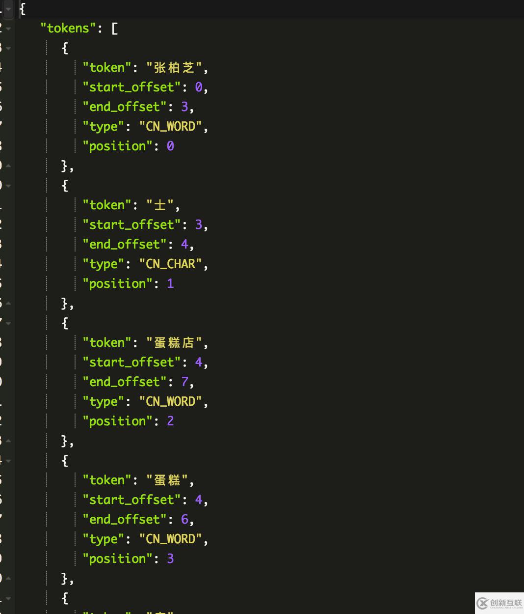 基于hanlp的es分詞插件hanlp for elasticsearch怎么用