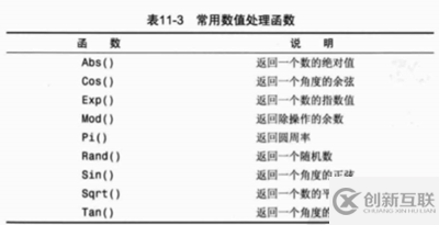 mysql正則表達(dá)式具體用法