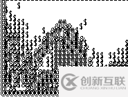 怎么使用java實(shí)現(xiàn)gif圖片轉(zhuǎn)gif圖片