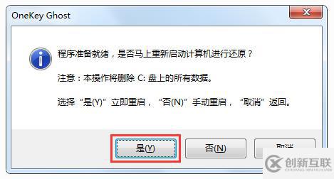 windows7系統(tǒng)如何重裝