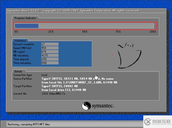 windows7系統(tǒng)如何重裝
