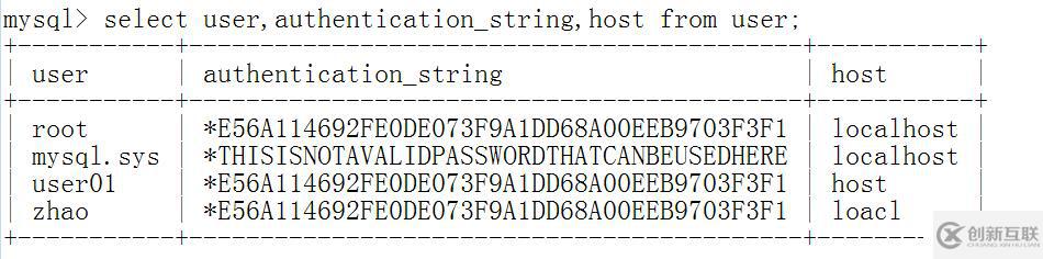 mysql數(shù)據(jù)庫---用戶及密碼管理