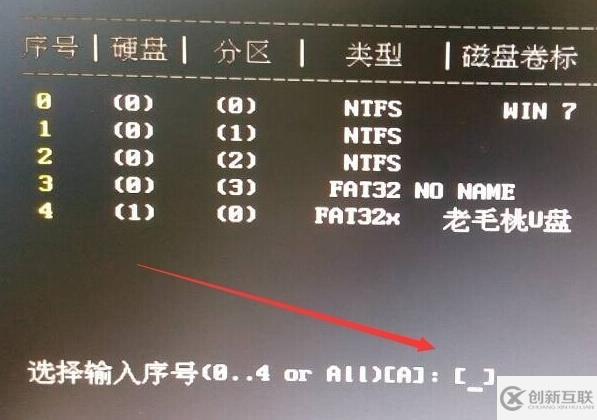 Win10開機(jī)密碼忘記怎么解決