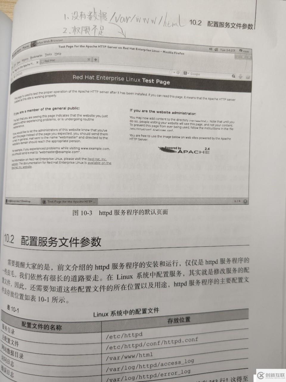 Linux筆記15 使用Apache服務(wù)部署靜態(tài)網(wǎng)站。