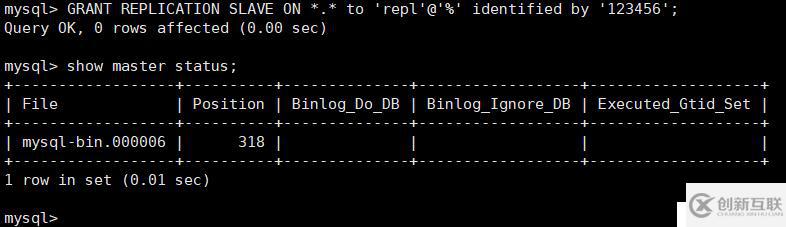 MySQL 5.6通過MMM實現(xiàn)讀寫分離的高可用架構(gòu)
