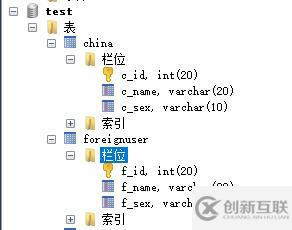 mysql查詢結果該如何合并