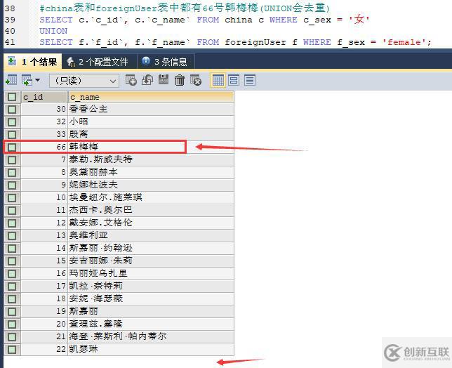 mysql查詢結果該如何合并
