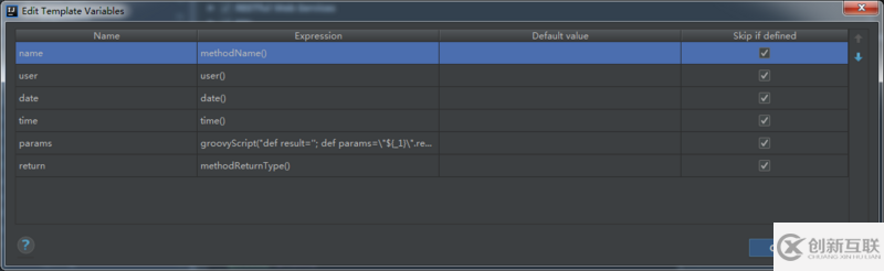 Intellij IDEA自定義注釋模板怎么弄