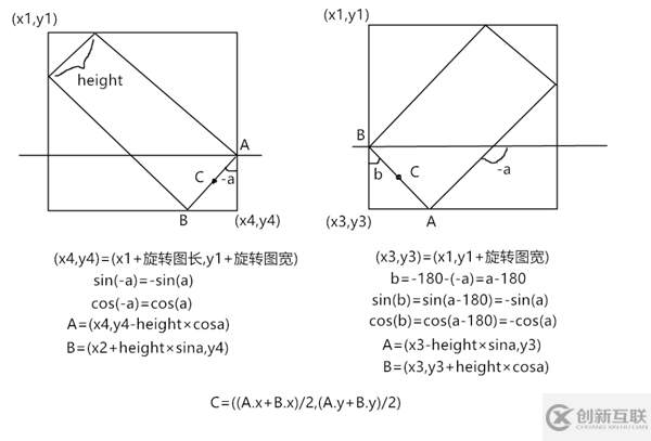 怎樣通過(guò)Python實(shí)現(xiàn)導(dǎo)彈自動(dòng)追蹤