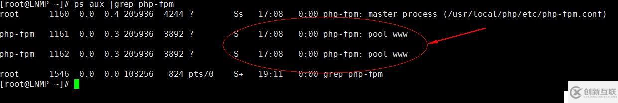 LNMP之 php-fpm配置文件