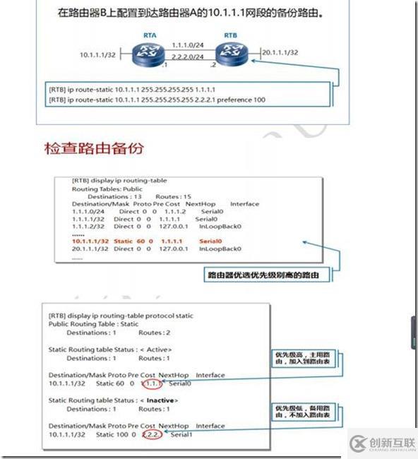 IP路由、靜態(tài)路由及距離矢量路由RIP