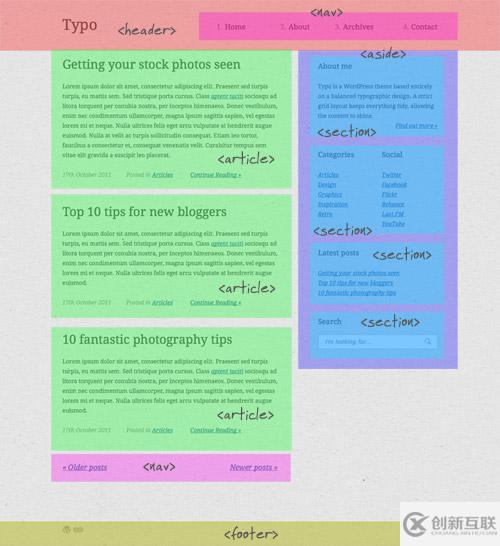 HTML5語(yǔ)義標(biāo)簽怎么用