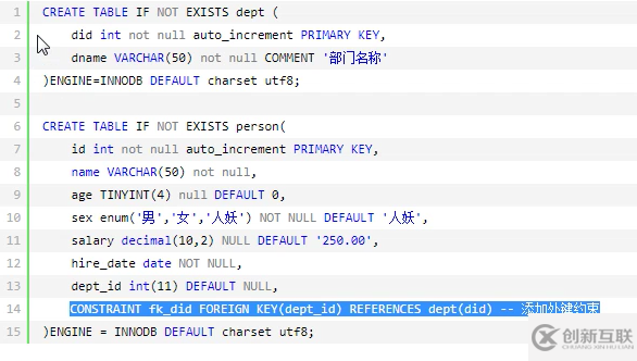 mysql怎么編寫外鍵約束