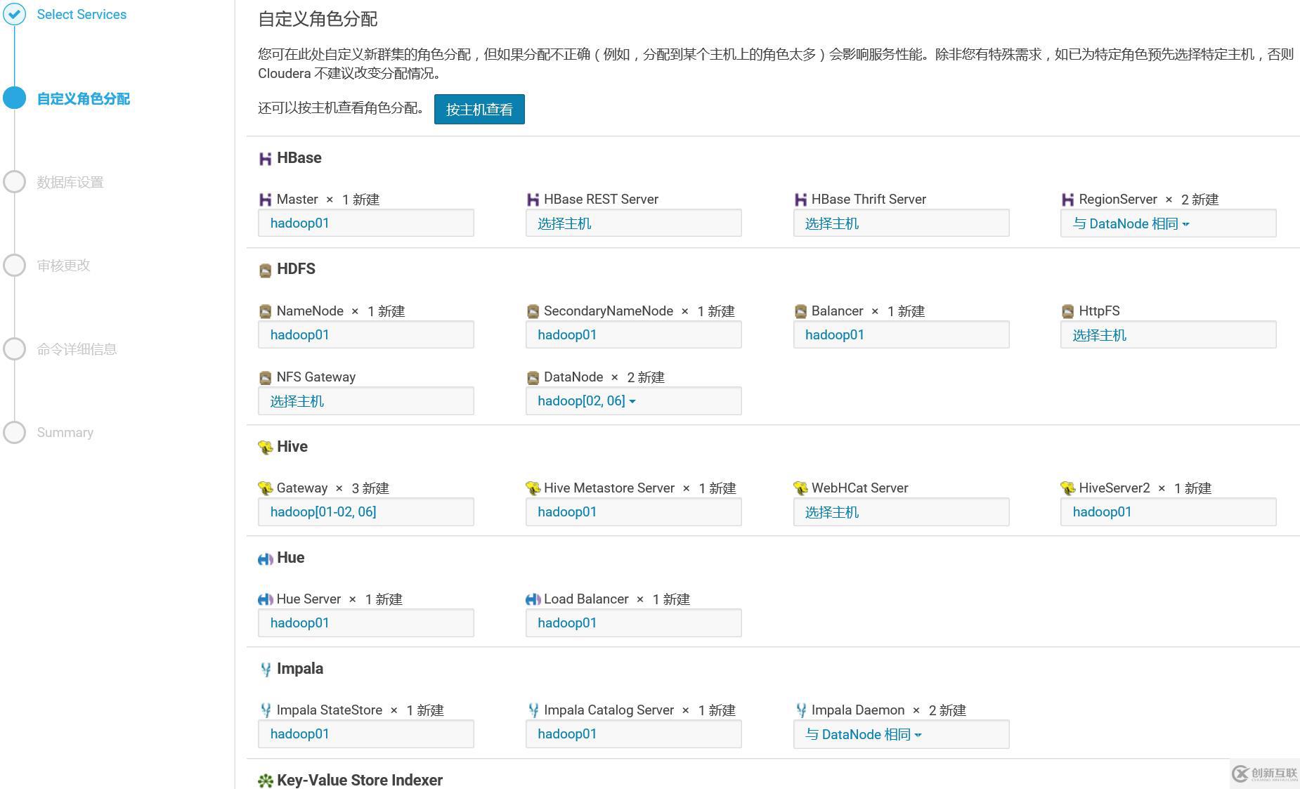 CDH6.0.1詳細(xì)安裝步驟