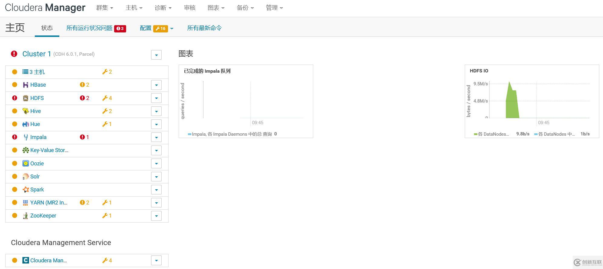 CDH6.0.1詳細(xì)安裝步驟