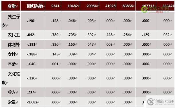 大數(shù)據(jù)面臨的風(fēng)險(xiǎn)和現(xiàn)存問題（大數(shù)據(jù)行業(yè)必讀）