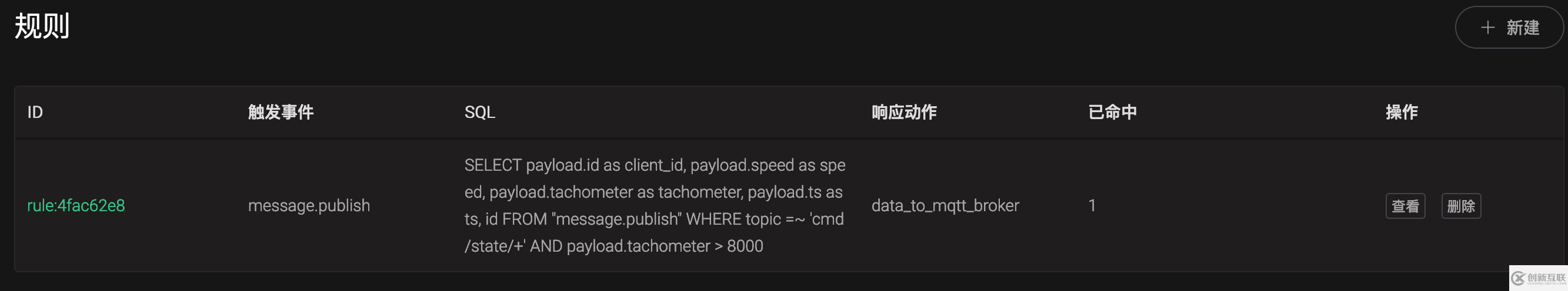 如何實現(xiàn)EMQ X規(guī)則引擎橋接消息到MQTT Broker