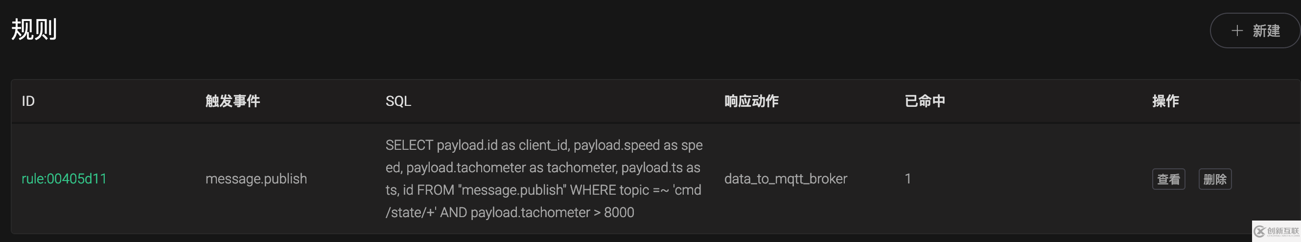 如何實現(xiàn)EMQ X規(guī)則引擎橋接消息到MQTT Broker