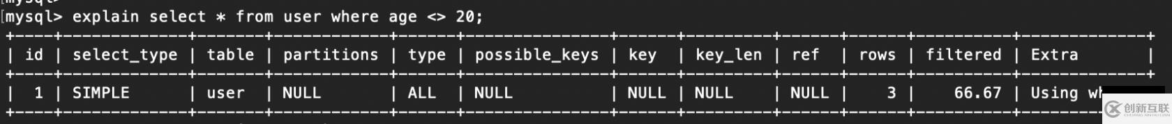 mysql索引失效的原因
