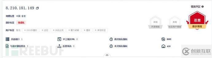 CS偽裝下的loader樣本該怎么分析