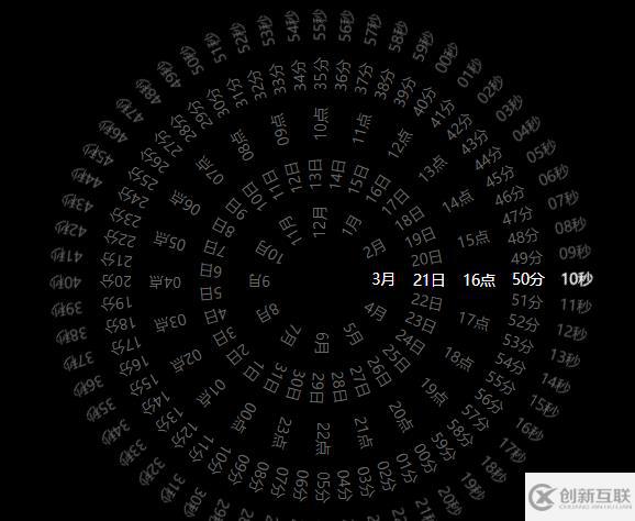 javascript和CSS3實(shí)現(xiàn)時(shí)鐘效果