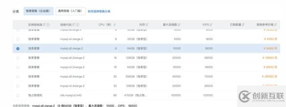 分庫分表擴容怎么實現(xiàn)平滑數(shù)據(jù)遷移