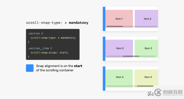 如何使用CSS Snap優(yōu)化滾動(dòng)容器