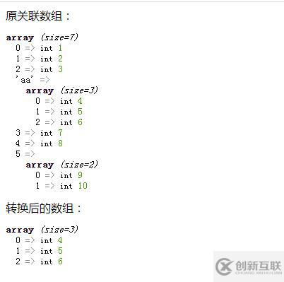 php如何將對象轉(zhuǎn)為索引數(shù)組