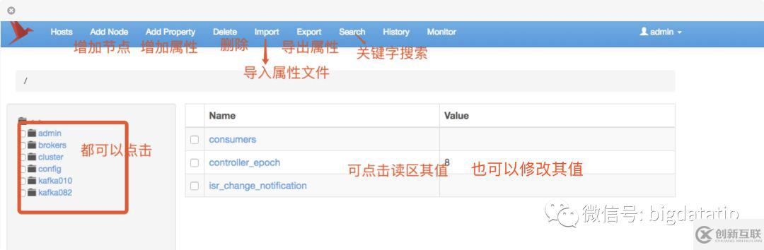 zookeeper小工具zkui怎么用