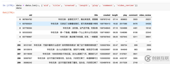Python怎么實(shí)現(xiàn)鏈?zhǔn)秸{(diào)用