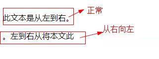 HTML中有哪些短語標(biāo)簽