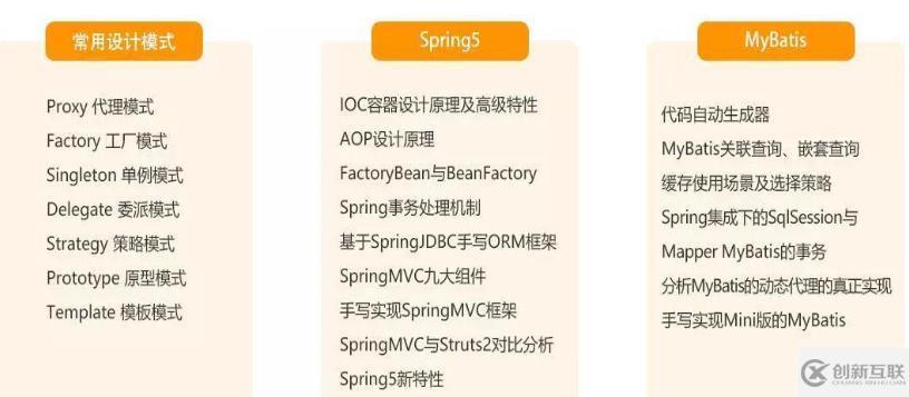 JAVA的知識點總結(jié)