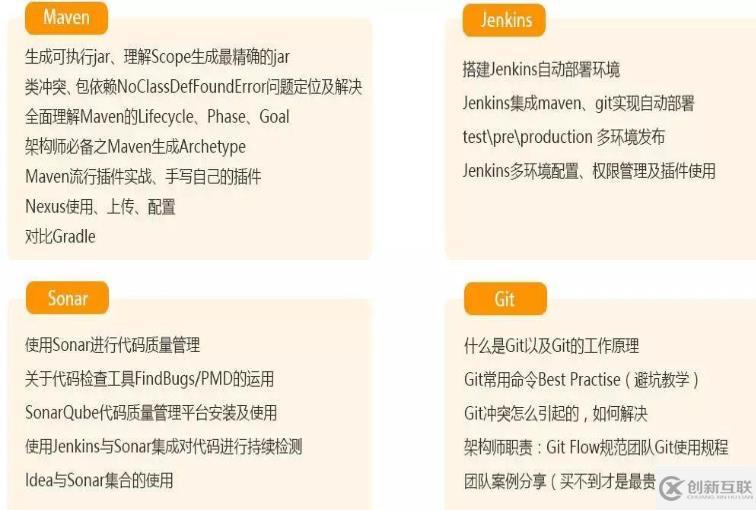 JAVA的知識點總結(jié)