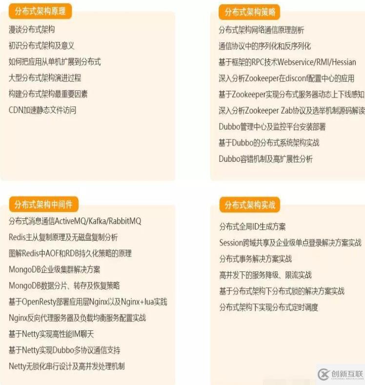JAVA的知識點總結(jié)