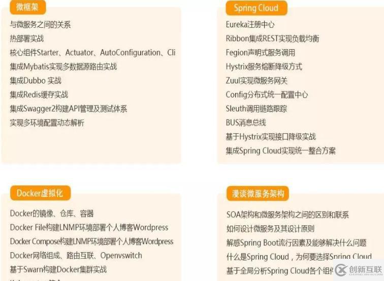 JAVA的知識點總結(jié)