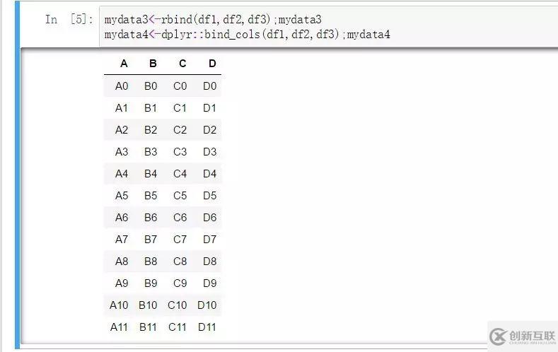 Python中怎么實現(xiàn)數(shù)據(jù)合并與追加