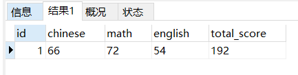 mysql5.7 生成列 generated column用法實(shí)例分析