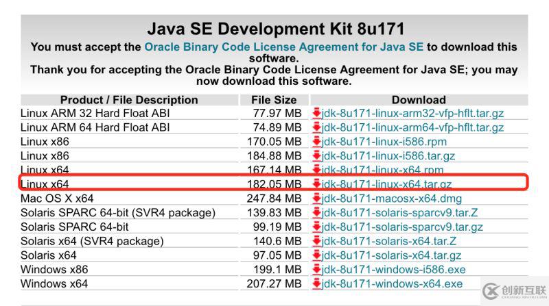 JDK Tomcat MySQL怎么在Linux系統(tǒng)中安裝