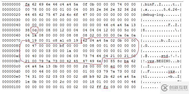 如何解析MySQL binlog --以QUERY_EVENT事件舉例