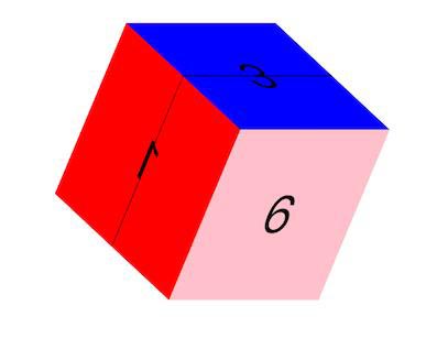 如何實(shí)現(xiàn)HTML與CSS中的3D轉(zhuǎn)換模塊