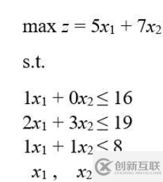 Python如何實現(xiàn)線性規(guī)劃